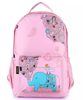 //ilrorwxhrlmmli5p-static.micyjz.com/cloud/lpBpnKiploSRklqkkrlrio/sublimation-backpack.png