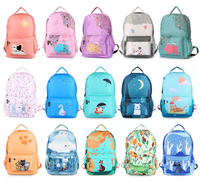 //ilrorwxhrlmmli5p-static.micyjz.com/cloud/lpBpnKiploSRklqkprmriq/Sublimation-Backpacks.png