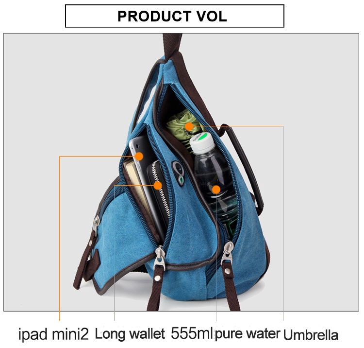 Bolsa masculina unissex de viagem vintage de lona